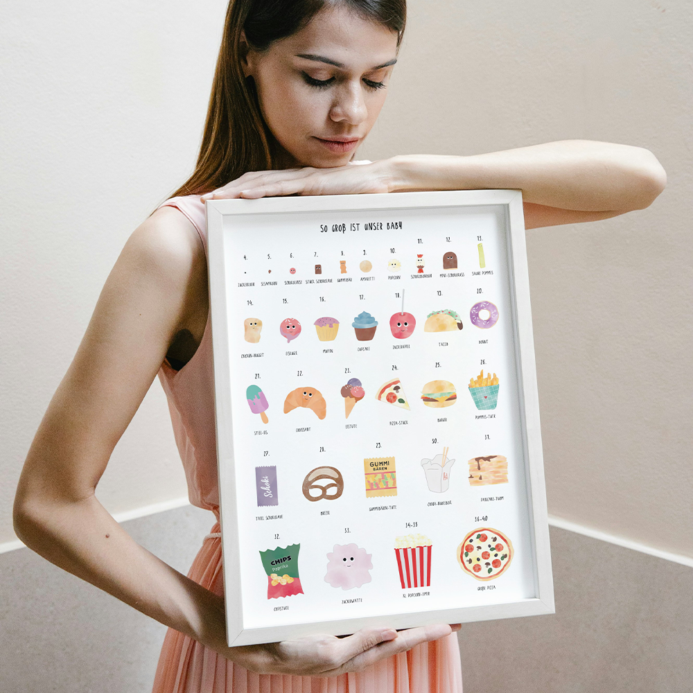 "So groß ist unser Baby" - Meilensteine Poster Fastfood