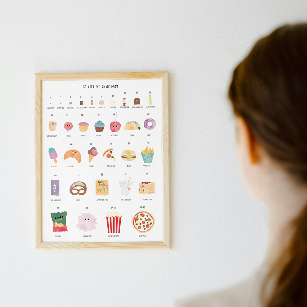"So groß ist unser Baby" - Meilensteine Poster Fastfood