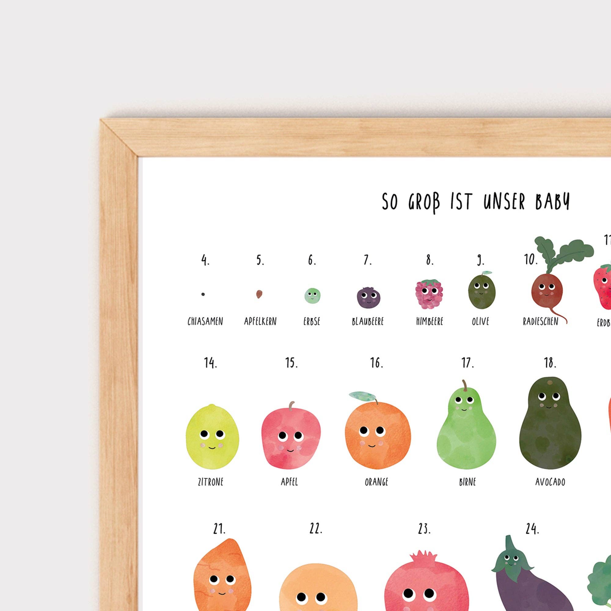 "So groß ist unser Baby" - Meilensteine Poster Obst & Gemüse