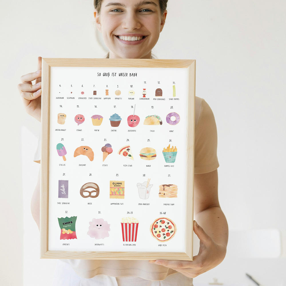 "So groß ist unser Baby" - Meilensteine Poster Fastfood