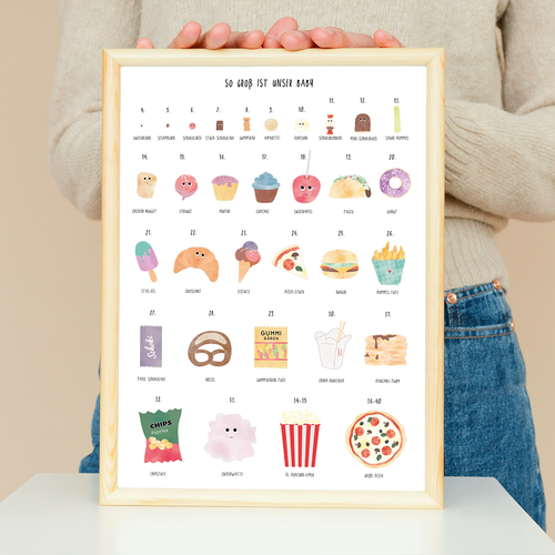 "So groß ist unser Baby" - Meilensteine Poster Fastfood
