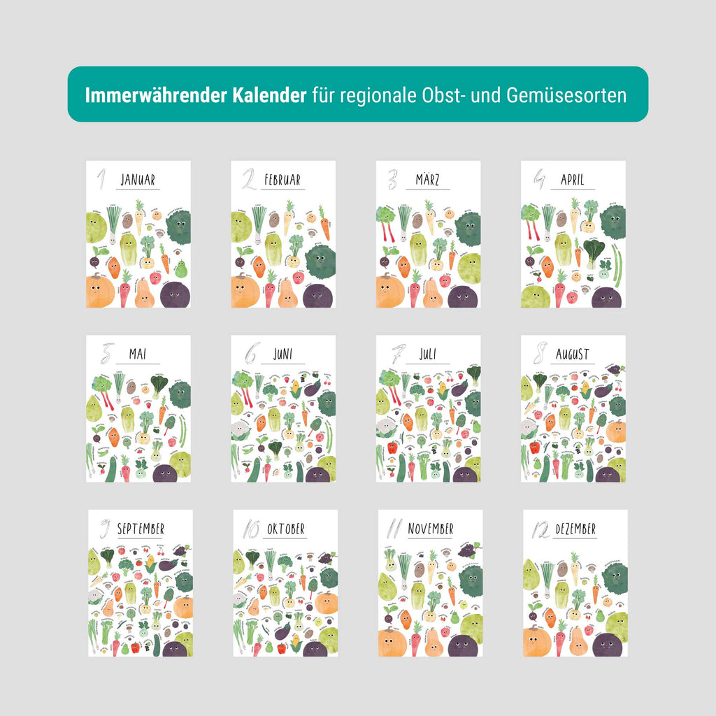 Saisonkalender Obst & Gemüse