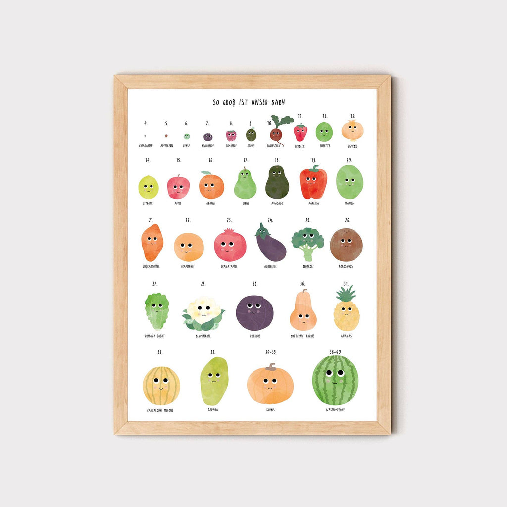 "So groß ist unser Baby" - Meilensteine Poster Obst & Gemüse