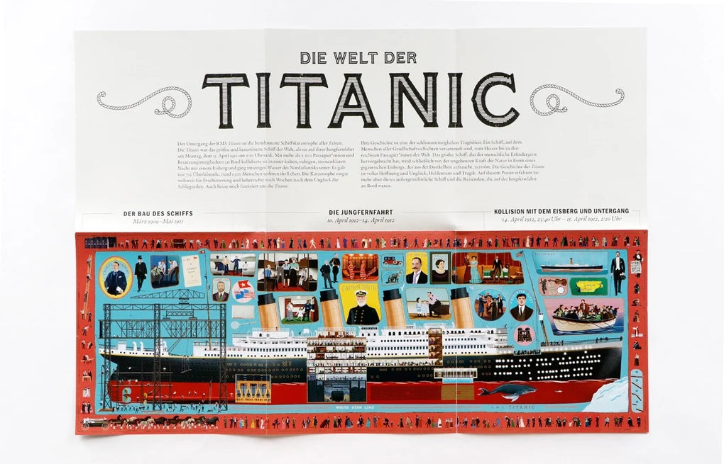 Die Welt der Titanic - Ein 1000-Teile-Panorama-Puzzle