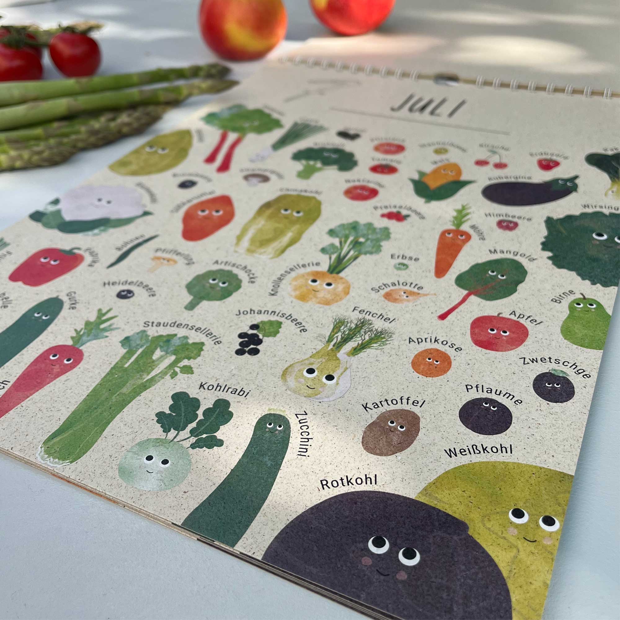 Saisonkalender Obst & Gemüse