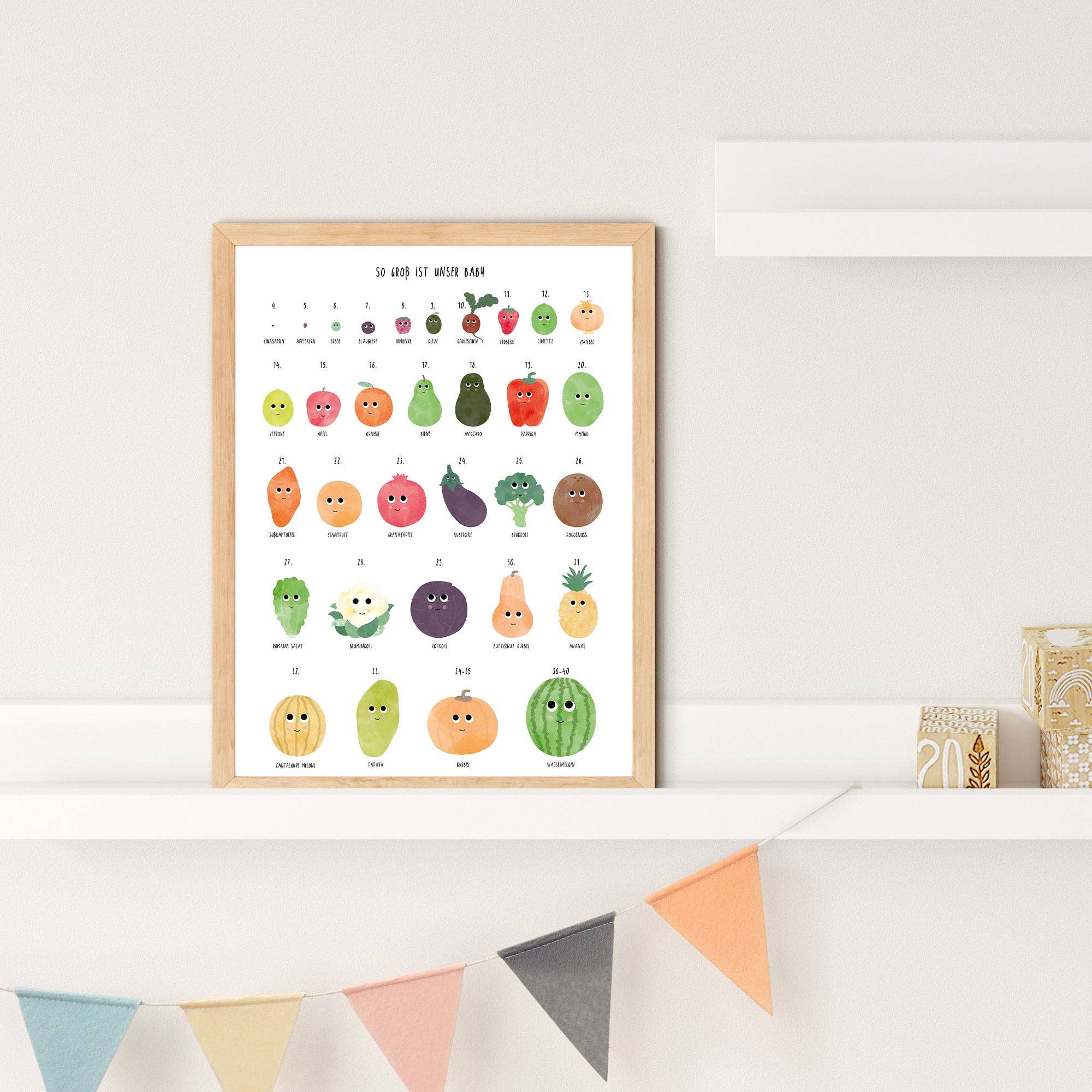 "So groß ist unser Baby" - Meilensteine Poster Obst & Gemüse