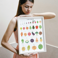 "So groß ist unser Baby" - Meilensteine Poster Obst & Gemüse