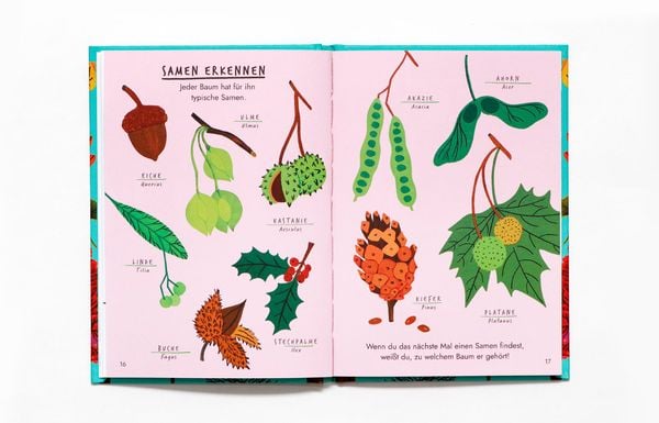 Hallo Bäume - Nina Chakrabarti